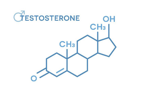 Testosterone formulae
